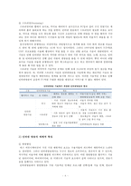 [인터넷 방송 개선방안] 인터넷 방송의 개념 인터넷 방송 특징 인터넷 방송 유형-6