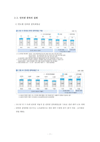 [인터넷 중독] 인터넷 중독의 실태와 문제점 및 인터넷 중독 심각성 해결방안-4