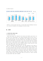 [인터넷 중독] 인터넷 중독의 실태와 문제점 및 인터넷 중독 심각성 해결방안-6