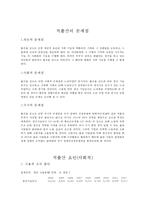 [저출산의 심각성과 대책방안] 저출산의 현황, 저출산 문제점, 저출산 요인, 저출산 극복방안, 저출산 대책-4