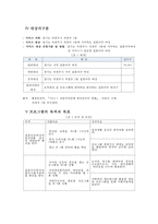 [프로그램 작성] 국내거주 결혼이주여성의 한국 문화 적응을 위한 언어 및 사회성 함양 프로그램-4