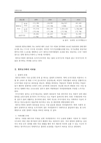 [한부모가족과 가족복지] 한부모가족의 개념, 현황, 한부모가족의 어려움, 지원정책 및 프로그램과 전망-3