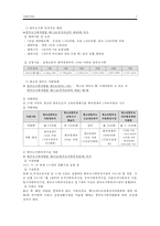 [한부모가족과 가족복지] 한부모가족의 개념, 현황, 한부모가족의 어려움, 지원정책 및 프로그램과 전망-5