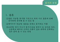 [혼전 동거의 실태와 장단점] 혼전동거(婚前同居) - 혼전동거 동거의 개념, 동거의 유형, 동거 장단점, 동거 실태 분석-6