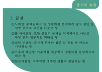[혼전 동거의 실태와 장단점] 혼전동거(婚前同居) - 혼전동거 동거의 개념, 동거의 유형, 동거 장단점, 동거 실태 분석-7