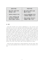 [혼전동거의 인식과 명암] 혼전동거(婚前同居) - 혼전동거의 개념, 혼전동거 특징, 혼전동거 인식, 혼전동거 방안-8
