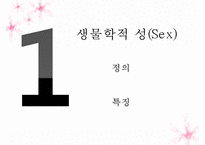 생물학적 성(Sex)과 사회적 성(Gender) 그리고 성격-3