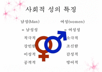 생물학적 성(Sex)과 사회적 성(Gender) 그리고 성격-8