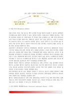[호흡기 질환] 호흡기계의 구조와 생리, 호흡기 질환(호흡기계 질환)과 영양의 관계, 호흡기 질환의 약물치료-4