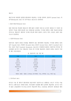 [병인식] 일반 병인식(일반식,연식유동식), 치료식(열량조절식,당질조절식,단백질조절식,지방조절식,무기질조절식,섬유소조절식), 검사식(지방변검사식,레닌검사식,칼슘검사식), 선택식단제-2