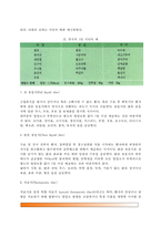 [병인식] 일반 병인식(일반식,연식유동식), 치료식(열량조절식,당질조절식,단백질조절식,지방조절식,무기질조절식,섬유소조절식), 검사식(지방변검사식,레닌검사식,칼슘검사식), 선택식단제-3