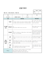 [만0세 관찰일지]만0세 10월 관찰일지 6명 분량-3