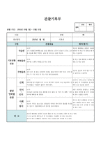 [만0세 관찰일지]만0세 10월 관찰일지 6명 분량-6