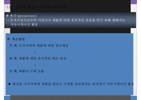 글로벌 촉진 전략-3