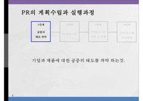 글로벌 촉진 전략-8