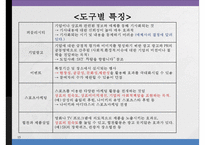 글로벌 촉진 전략-15