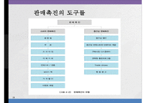글로벌 촉진 전략-18