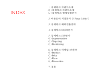 블랙야크 브랜드현황분석과 블랙야크 마케팅 SWOT,STP,4P전략분석및 블랙야크 향후시사점 PPT-2