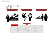 블랙야크 브랜드현황분석과 블랙야크 마케팅 SWOT,STP,4P전략분석및 블랙야크 향후시사점 PPT-16