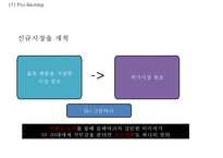 블랙야크 브랜드현황분석과 블랙야크 마케팅 SWOT,STP,4P전략분석및 블랙야크 향후시사점 PPT-20