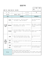 (만1세 관찰일지)만1세 11월 관찰일지 8명 분량-3