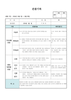 (만1세 관찰일지)만1세 11월 관찰일지 8명 분량-4