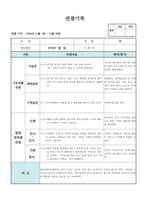 (만1세 관찰일지)만1세 11월 관찰일지 8명 분량-5