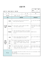 (만1세 관찰일지)만1세 11월 관찰일지 8명 분량-6
