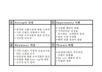 [청정원 마케팅사례 PPT] 청정원 브랜드현황과 마케팅 SWOT,STP,4P전략분석및 청정원 새로운마케팅전략 제안-9