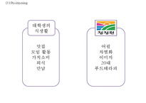 [청정원 마케팅사례 PPT] 청정원 브랜드현황과 마케팅 SWOT,STP,4P전략분석및 청정원 새로운마케팅전략 제안-13
