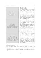 [지역사회간호학]산업간호사, 산업간호사 역할, 산업간호사 업무, 근로자 건강진단, 근로자건강사후관리-6