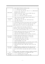 지역사회간호사업, 통합건강증진사업, 지역사회건강증진사업, 통합건강증진사업목적, 통합건강증진사업추진체계, 통합건강증진사업수행-5