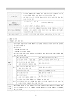 작업환경관리, 유해환경, 직업병관리, 작업환경 유해인자, 유해물질 허용기준, 유해물질관리, 유기용제중독, 소음, 방사선-4