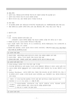 작업환경관리, 유해환경, 직업병관리, 작업환경 유해인자, 유해물질 허용기준, 유해물질관리, 유기용제중독, 소음, 방사선-7