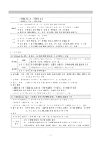 작업환경관리, 유해환경, 직업병관리, 작업환경 유해인자, 유해물질 허용기준, 유해물질관리, 유기용제중독, 소음, 방사선-13