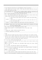 작업환경관리, 유해환경, 직업병관리, 작업환경 유해인자, 유해물질 허용기준, 유해물질관리, 유기용제중독, 소음, 방사선-15