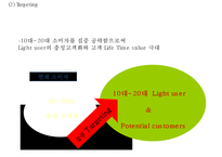 [박카스 마케팅사례 PPT] 박카스 제품분석과 마케팅 SWOT,STP,4P전략분석및 박카스 새로운 마케팅전략 제안-18