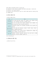 공익광고의 개요, 공익광고 사례 분석-4