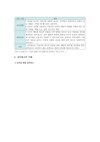 공익광고의 개요, 공익광고 사례 분석-5