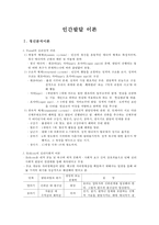 인간발달 이론 - 정신분석이론, 인지발달이론, 성숙이론, 학습이론, 인본주의이론, 동물행동학적이론-2