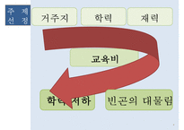 [교육 불평등의 심각성과 해결방안] 교육 불평등의 개념, 교육 불평등 원인, 교육 불평등 실태, 교육 불평등 심각성과 해결방안-4