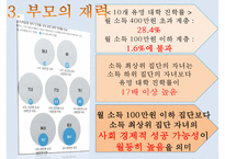 [교육 불평등의 심각성과 해결방안] 교육 불평등의 개념, 교육 불평등 원인, 교육 불평등 실태, 교육 불평등 심각성과 해결방안-7