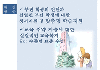 [교육 불평등의 심각성과 해결방안] 교육 불평등의 개념, 교육 불평등 원인, 교육 불평등 실태, 교육 불평등 심각성과 해결방안-9