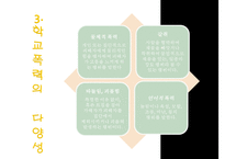 [★PPT발표자료★][학교폭력 대책방안] 학교폭력 가해자 특성, 학교폭력 피해자 실태, 우리나라 대응책, 외국 대응책, 학교폭력 예방 대책-4