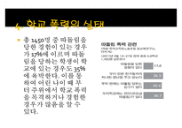 [★PPT발표자료★][학교폭력 대책방안] 학교폭력 가해자 특성, 학교폭력 피해자 실태, 우리나라 대응책, 외국 대응책, 학교폭력 예방 대책-7