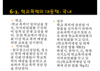 [★PPT발표자료★][학교폭력 대책방안] 학교폭력 가해자 특성, 학교폭력 피해자 실태, 우리나라 대응책, 외국 대응책, 학교폭력 예방 대책-10