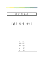 [결혼준비과정 분석] 결혼준비 방법, 결혼준비 과정, 날짜별 결혼준비 과정-1