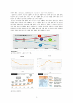 [고독사 해결방안] 고독사의 개념과 원인 및 고독사의 실태와 해결방안-3