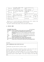 [기여입학제 찬성] 기여입학제 찬성, 기여입학제도 찬성, 대학 경쟁력 강화 방안으로서의 기여입학제도-7