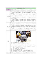 [미술치료 프로그램] 공격성 완화를 위한 미술치료 프로그램, 프로그램, 미술 프로그램 작성, 미술 프로그램 제안-5